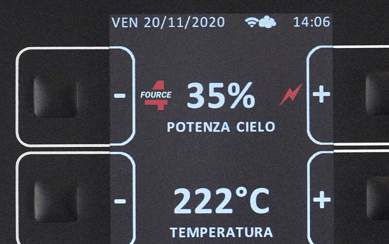 fource technology serieS