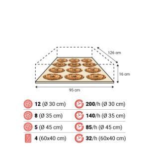 S105E 1camera spec 300x300