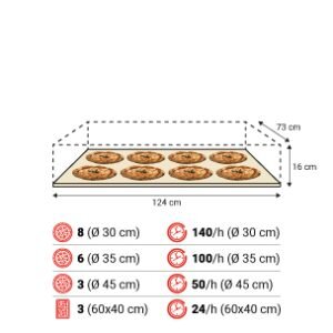 S120E 1camera spec 300x300