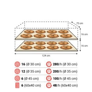 S120E 2camere spec 300x300