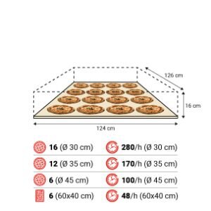 S125E 1camera spec 300x300
