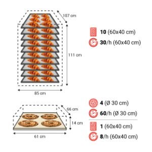 F100E iDeck spec 300x300