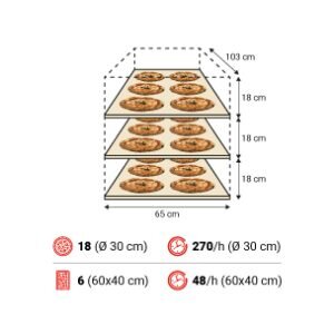 Amalfi A 3camere spec 300x300