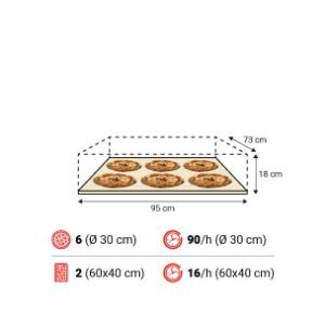 Amalfi B 1camera spec 300x300