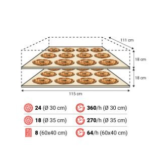 Amalfi D 2camere spec 300x300