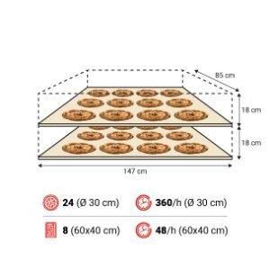 P150G 2camere spec 300x300