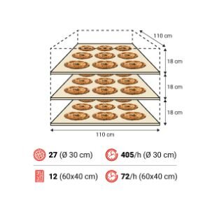 P110G B 3camere spec 300x300