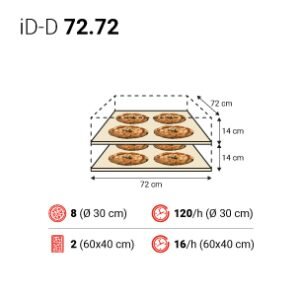 iD D 72 72 spec 300x300