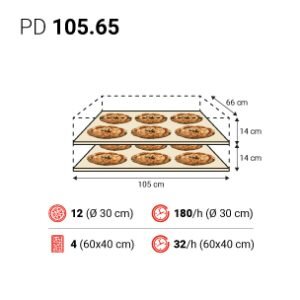 iD D 105 65 spec 300x300