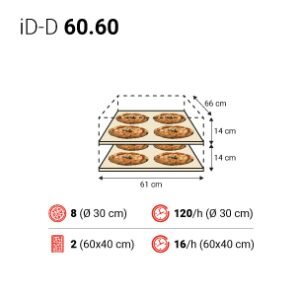 iD D 60 60 spec 300x300 1