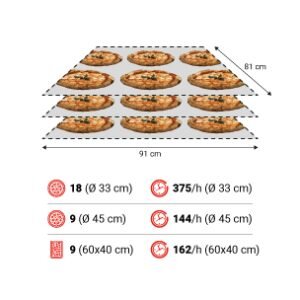 TT98E G 3camere spec 300x300