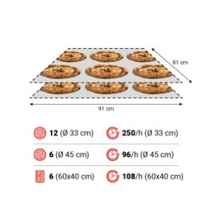 TT98E G 2camere spec 300x300