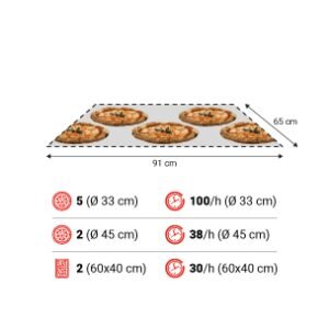 TT96E G 1camera spec 300x300