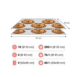 TT96E G 2camere spec 300x300