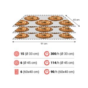 TT96E G 3camere spec 300x300