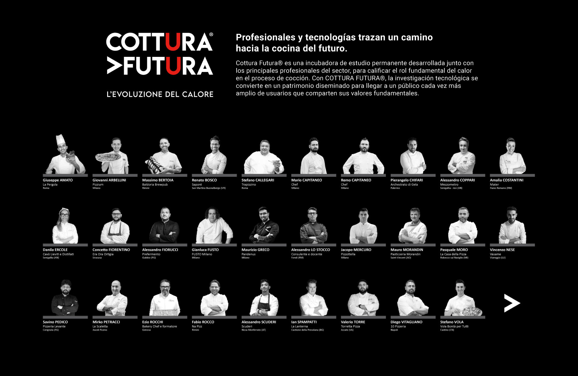 chef cottura futura txt SPA