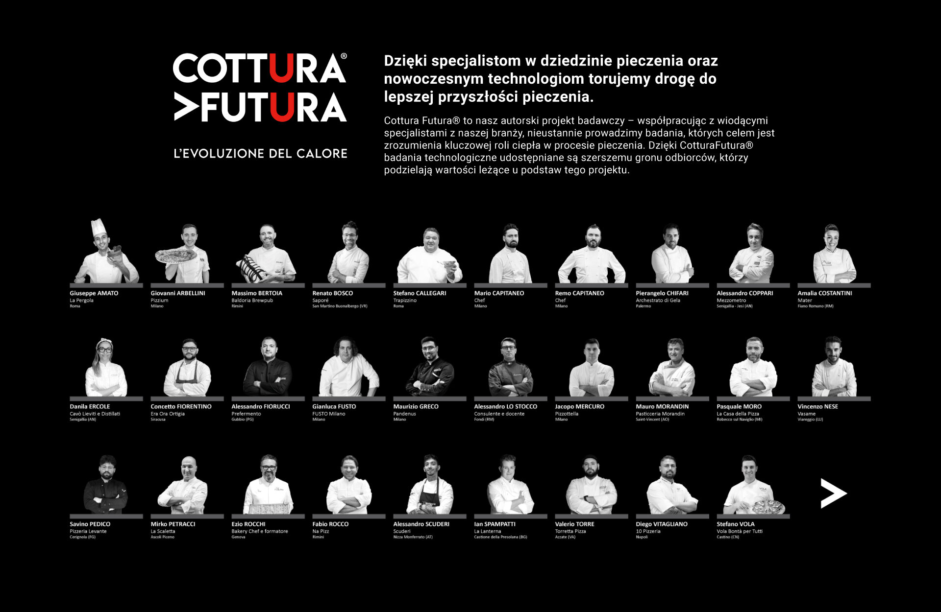 chef cottura futura txt POL