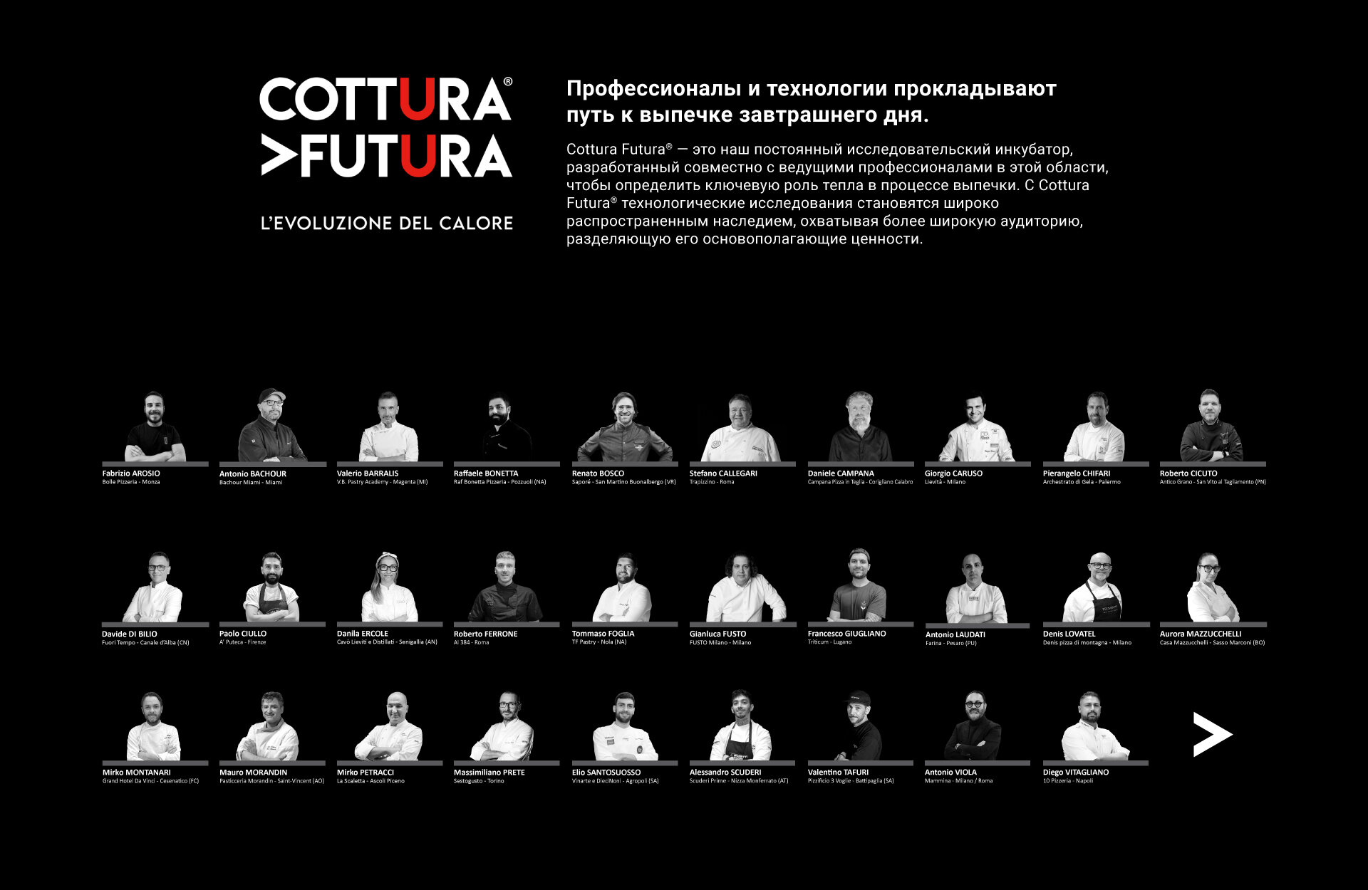 chef cottura futura txt RUS 1