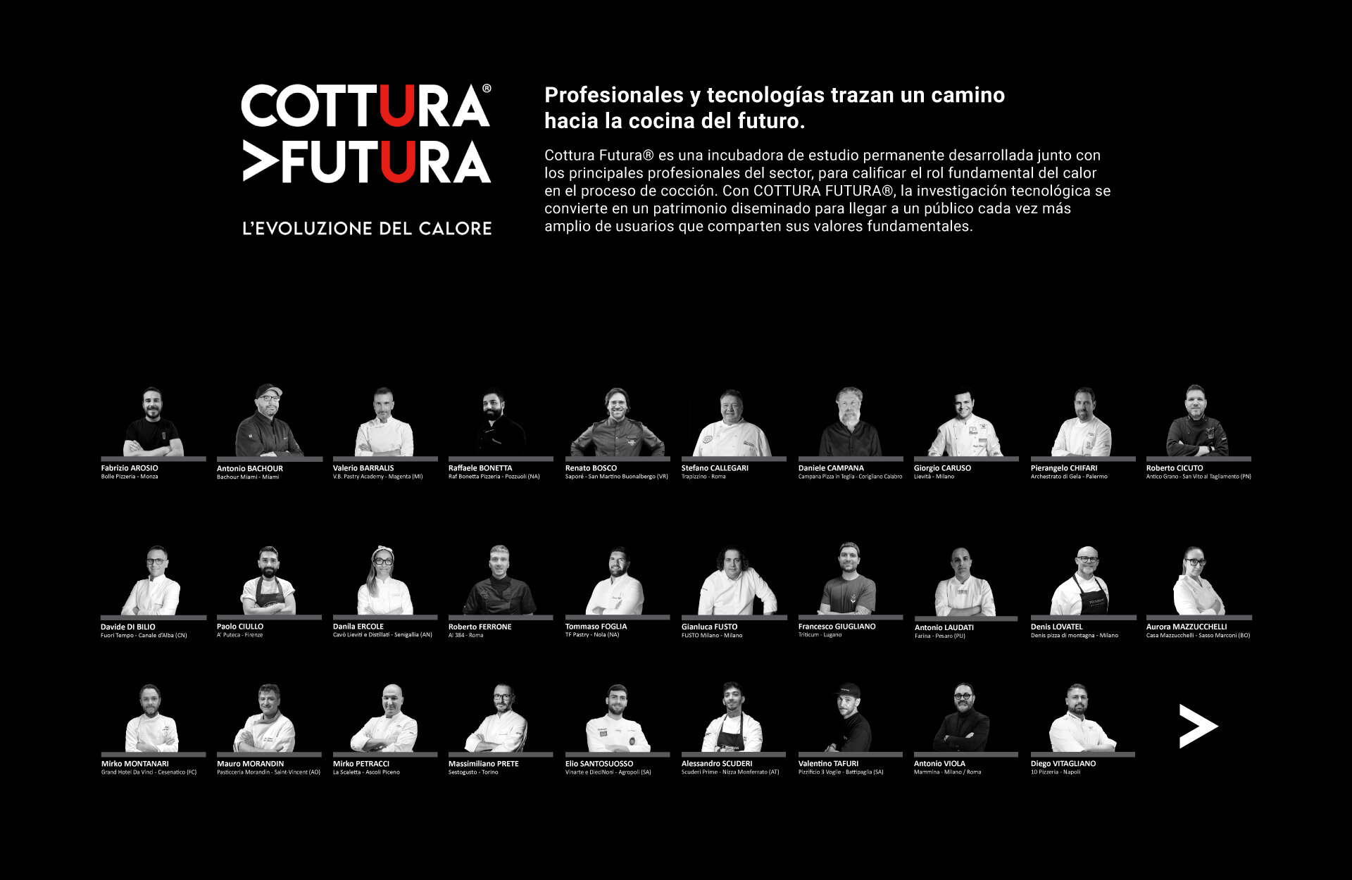 chef cottura futura txt SPA 1