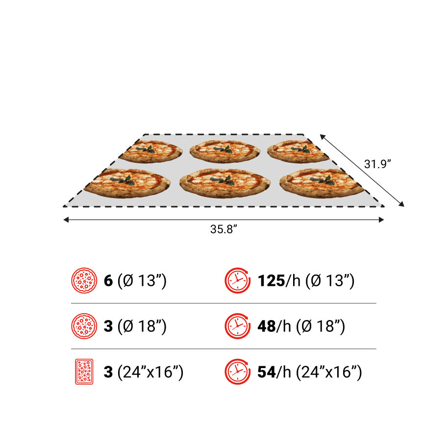 TT98E 1camera spec USA