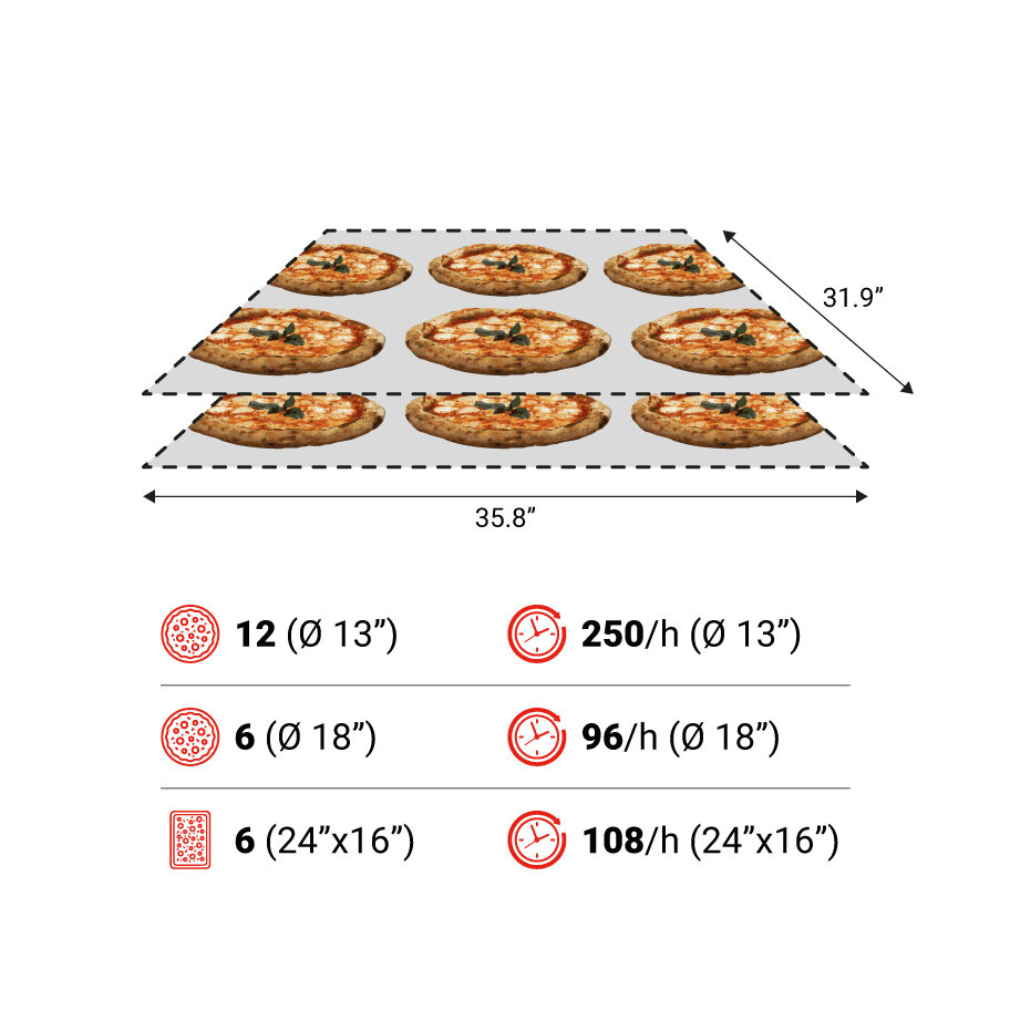 TT98E 2camere spec USA