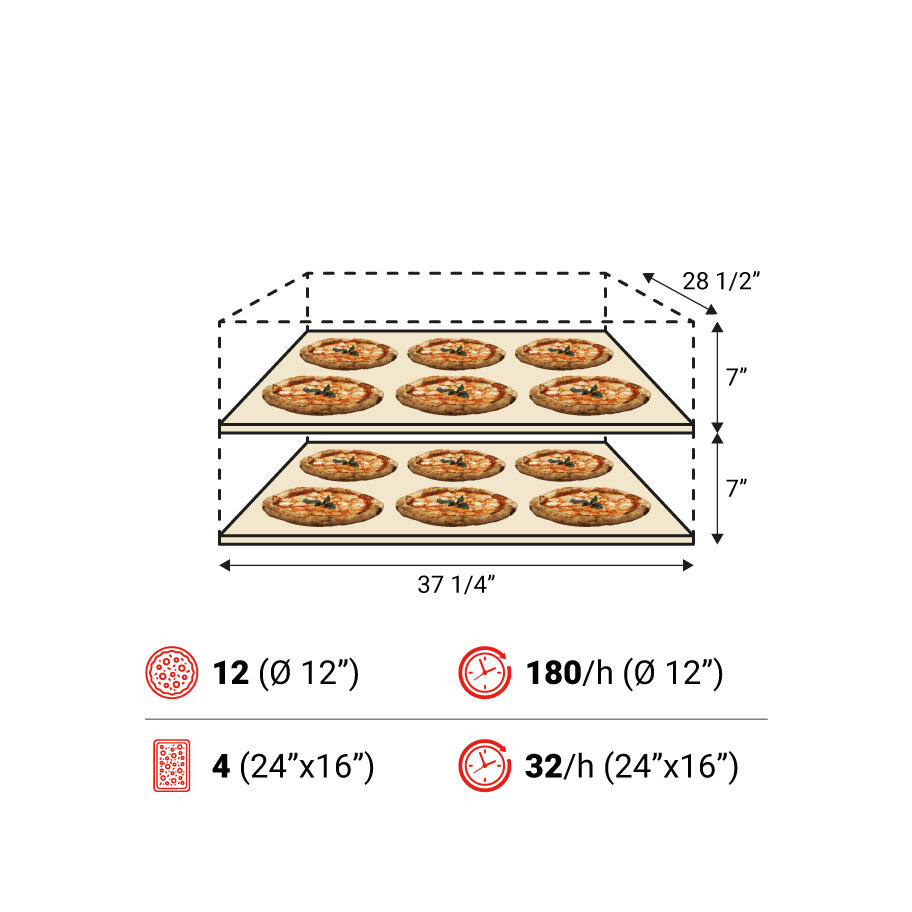 Amalfi B 2camere spec USA