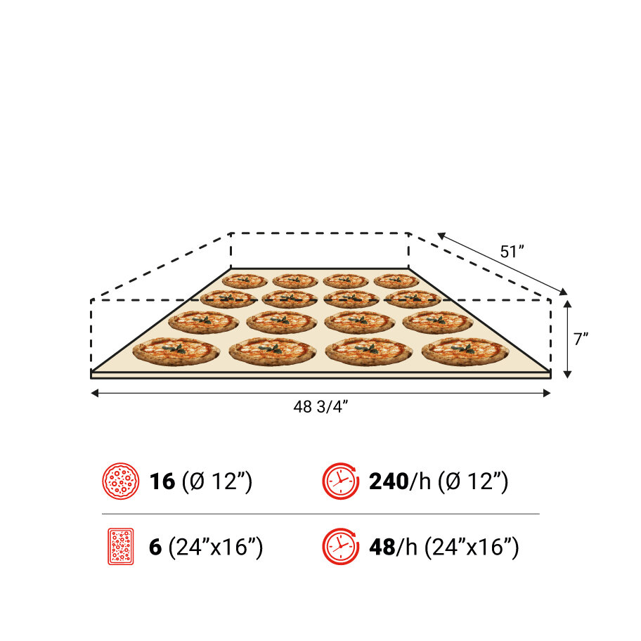 P120E C 1camera spec USA