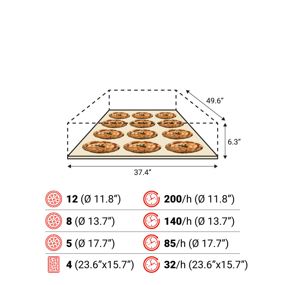 S105E 1camera spec USA