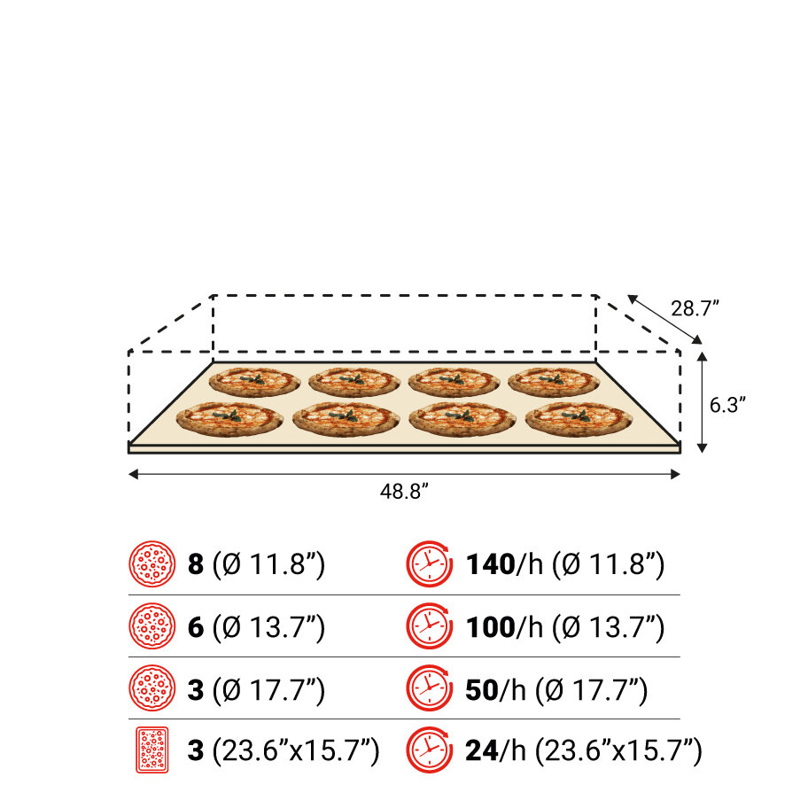 S120E 1camera spec USA