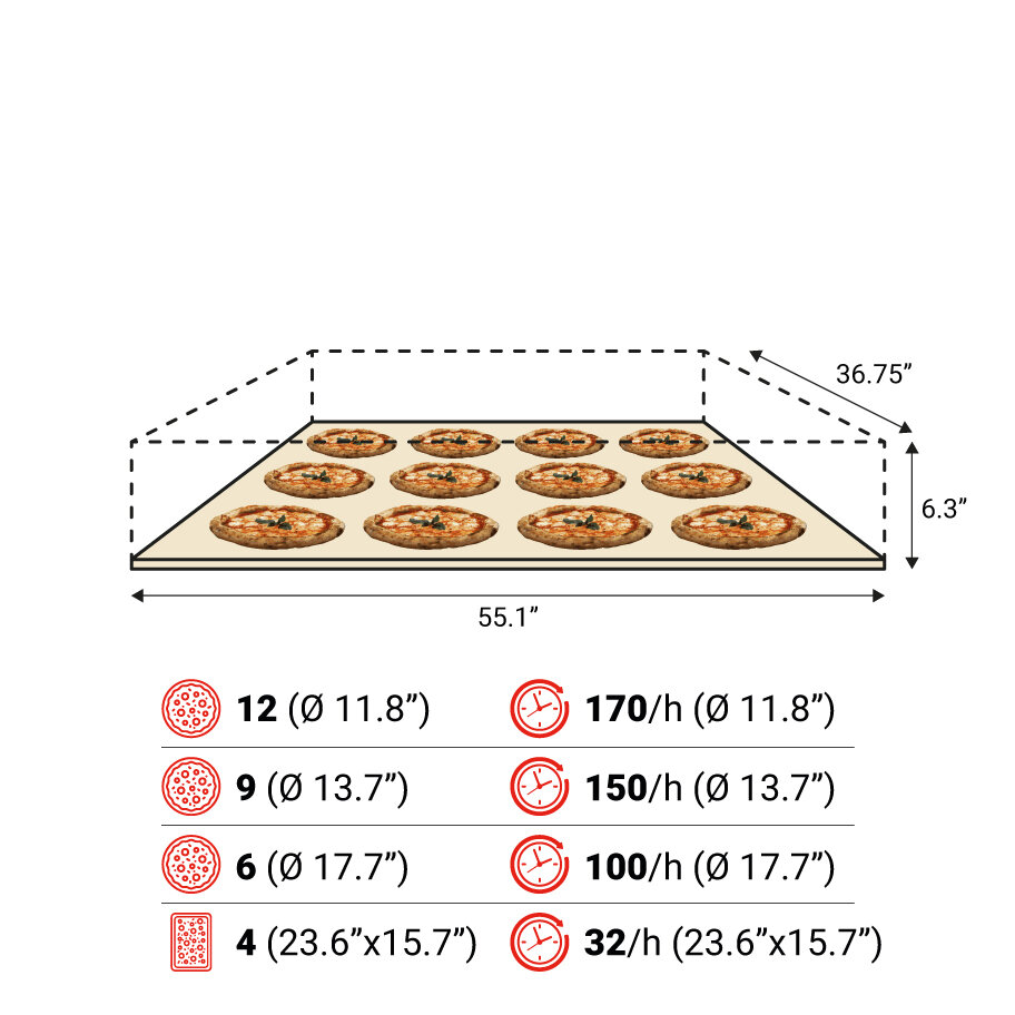 S140E 1camera spec USA