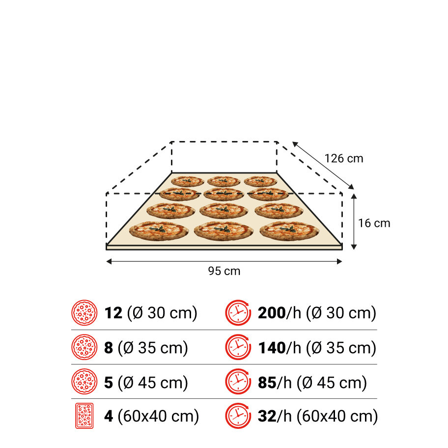 S105E 1camera spec 1