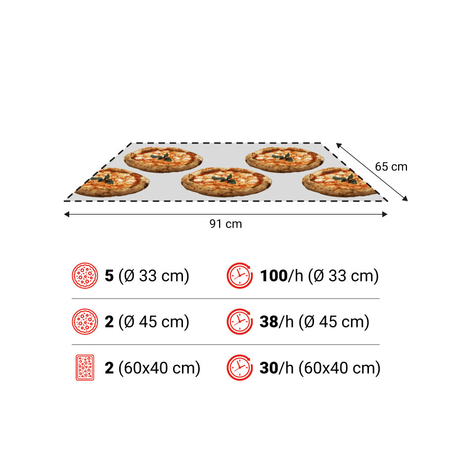 TT96E G 1camera spec