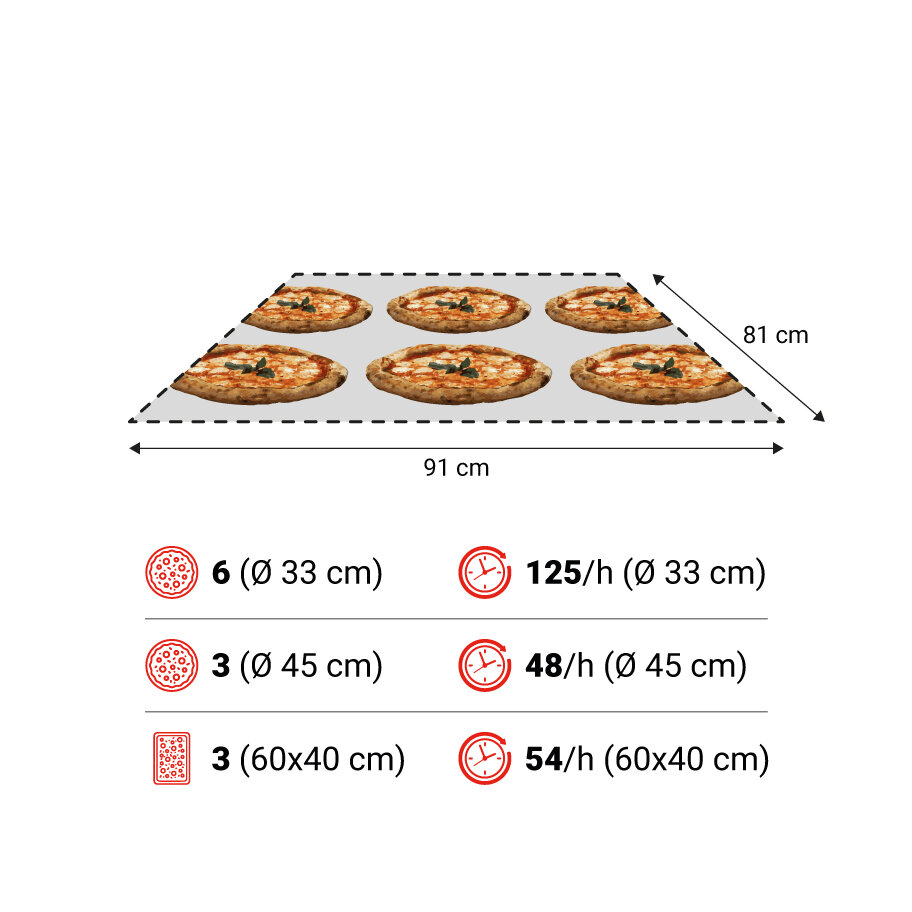 TT98E G 1camera spec
