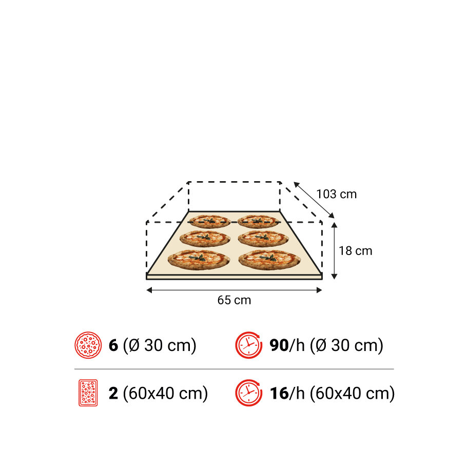 Amalfi A 1camera spec