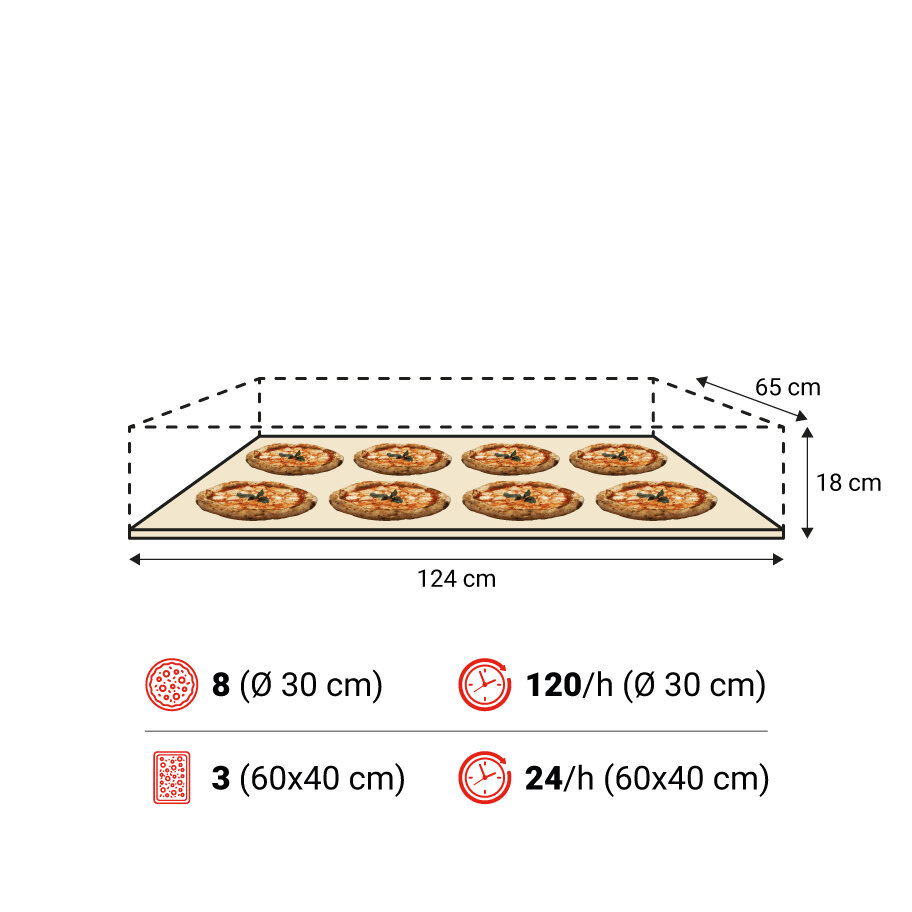 P120E A 1camera spec
