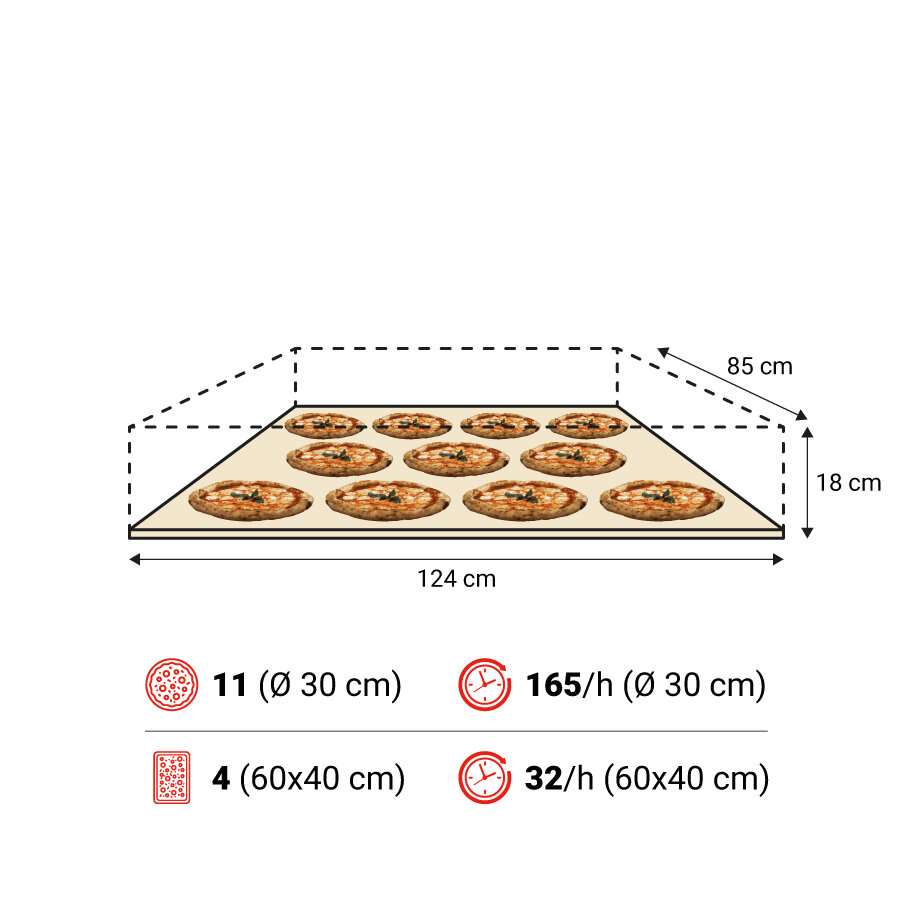 P120E B 1camera spec