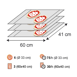 FORNO ELETTRICO VENTILATO GIO STYLE G044 FORNETTO